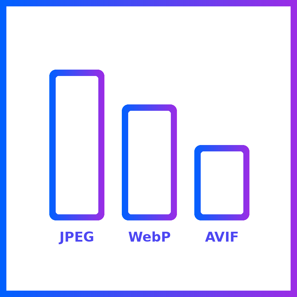 WebP vs AVIF vs JPEG: which is smallest at the same quality?